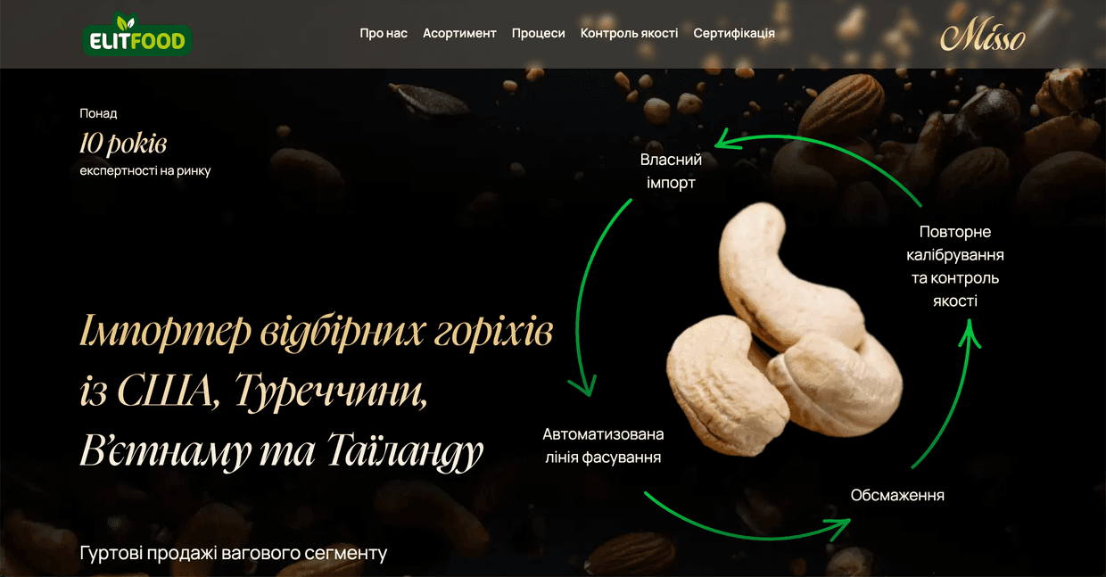 ElitFood - B2B Nut Supplier